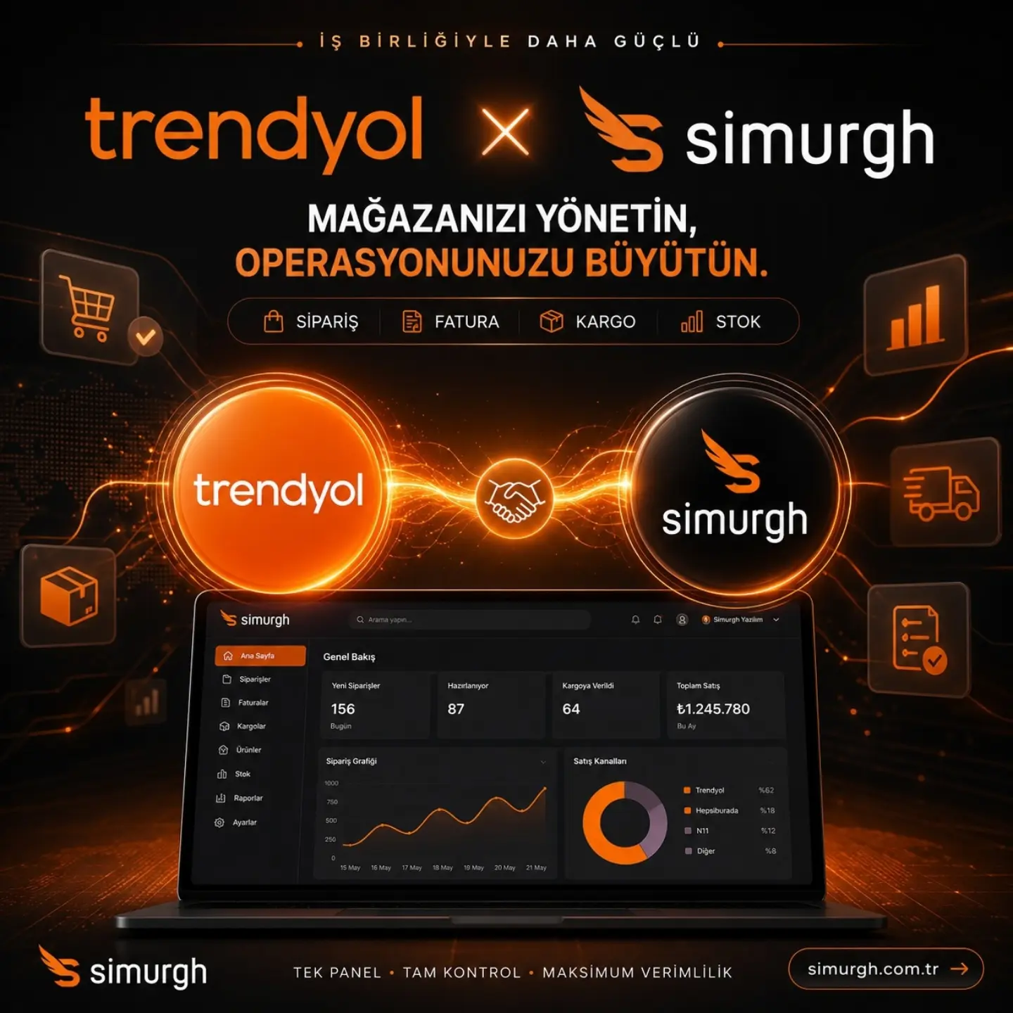 Simurgh Trendyol entegrasyonu ve kargo etiketi ürün ekranları
